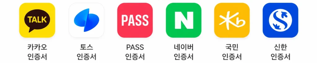 간편인증서 종류