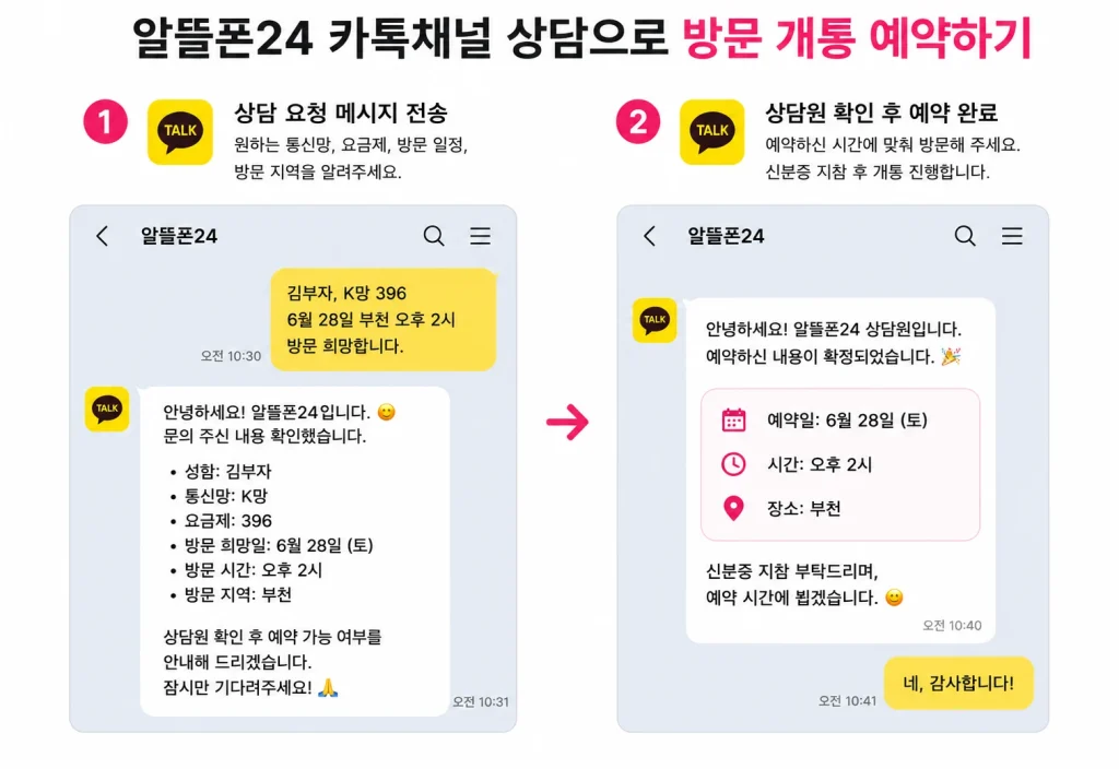선불폰 개통 방법|선불유심 준비부터 신청 순서까지 (비대면·대리점 방문) ?? ??? 2