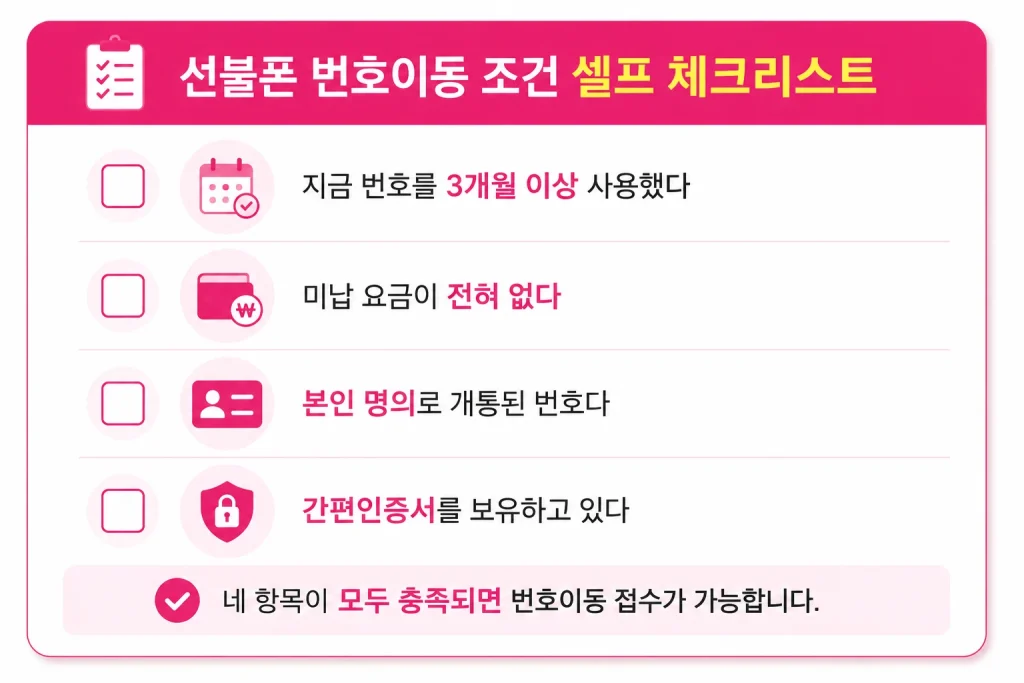 선불폰 번호이동 조건 셀프 체크리스트