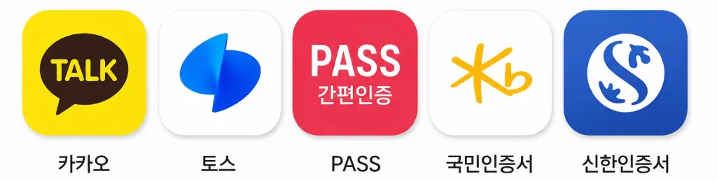 카카오, 토스, PASS, 국민, 신한 간편인증서