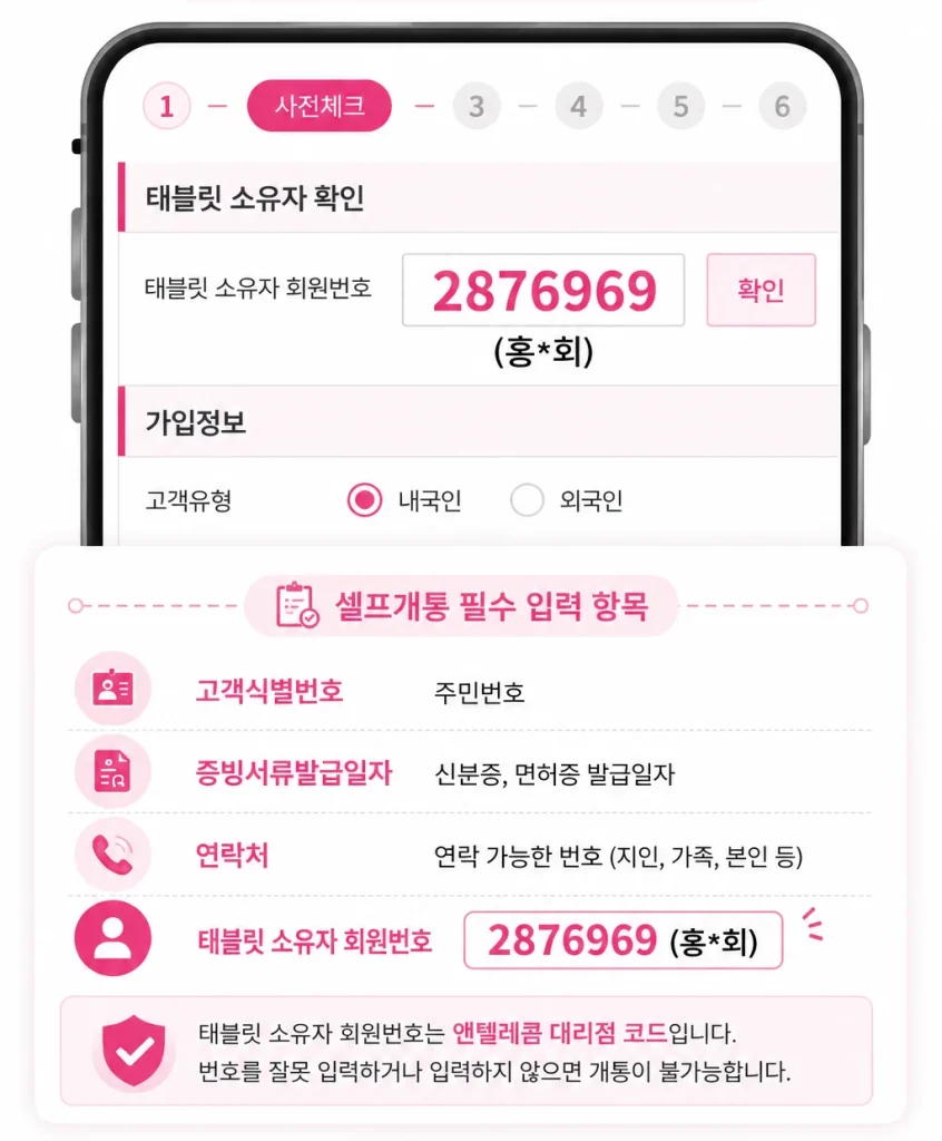 앤텔레콤 셀프개통 태블릿 소유자 회원번호 2876969 입력 화면